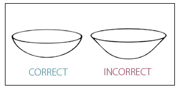 How To Tell If Your Lenses Are Inside Out Luxe Lenses